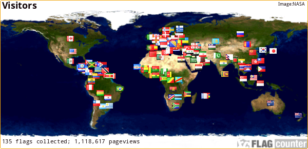 Países visitantes / 2009