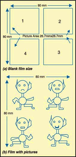 Cirucit-making