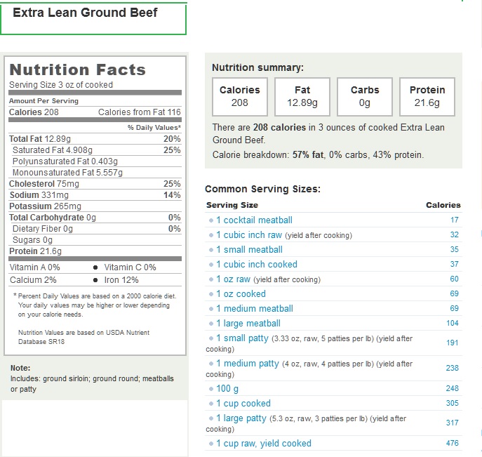 Khô Bò Ground Beef TuDiem's Corner
