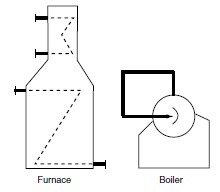 process flow sheets flow chart symbols heat exchanger flow chart