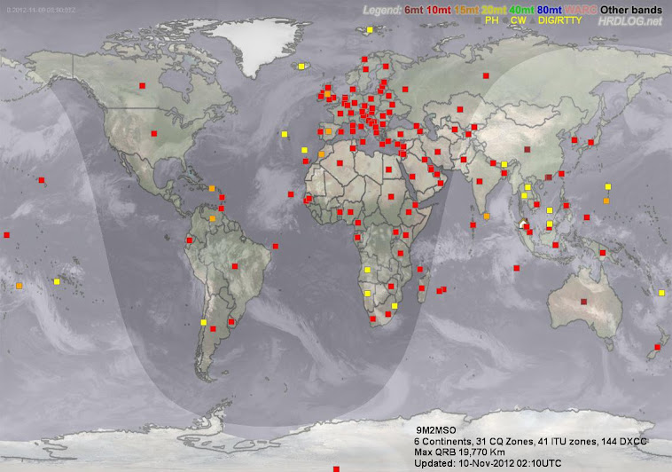 MY LATEST DXCC