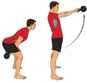 Recover Your Stride The 10 000 Kettlebell Swing Challenge