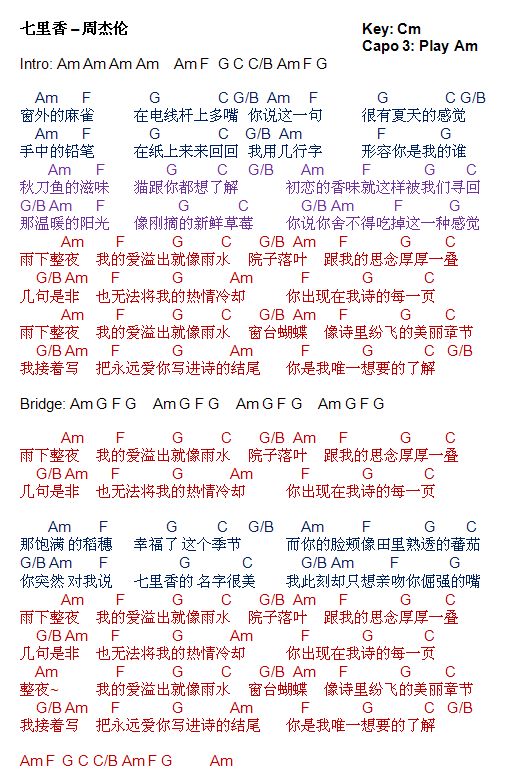 jay chou chord talkingchord 周杰伦 七里香 吉他谱 chords jay chou chord talkingchord 周杰伦 七里香 吉他谱 chords