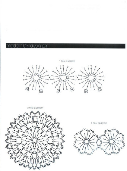 вязание крючком, платье, платье ажурное, 