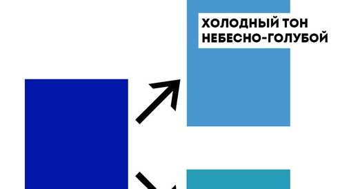 Как связано желание женщины Как связано желание женщины