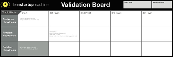 validation board herramienta