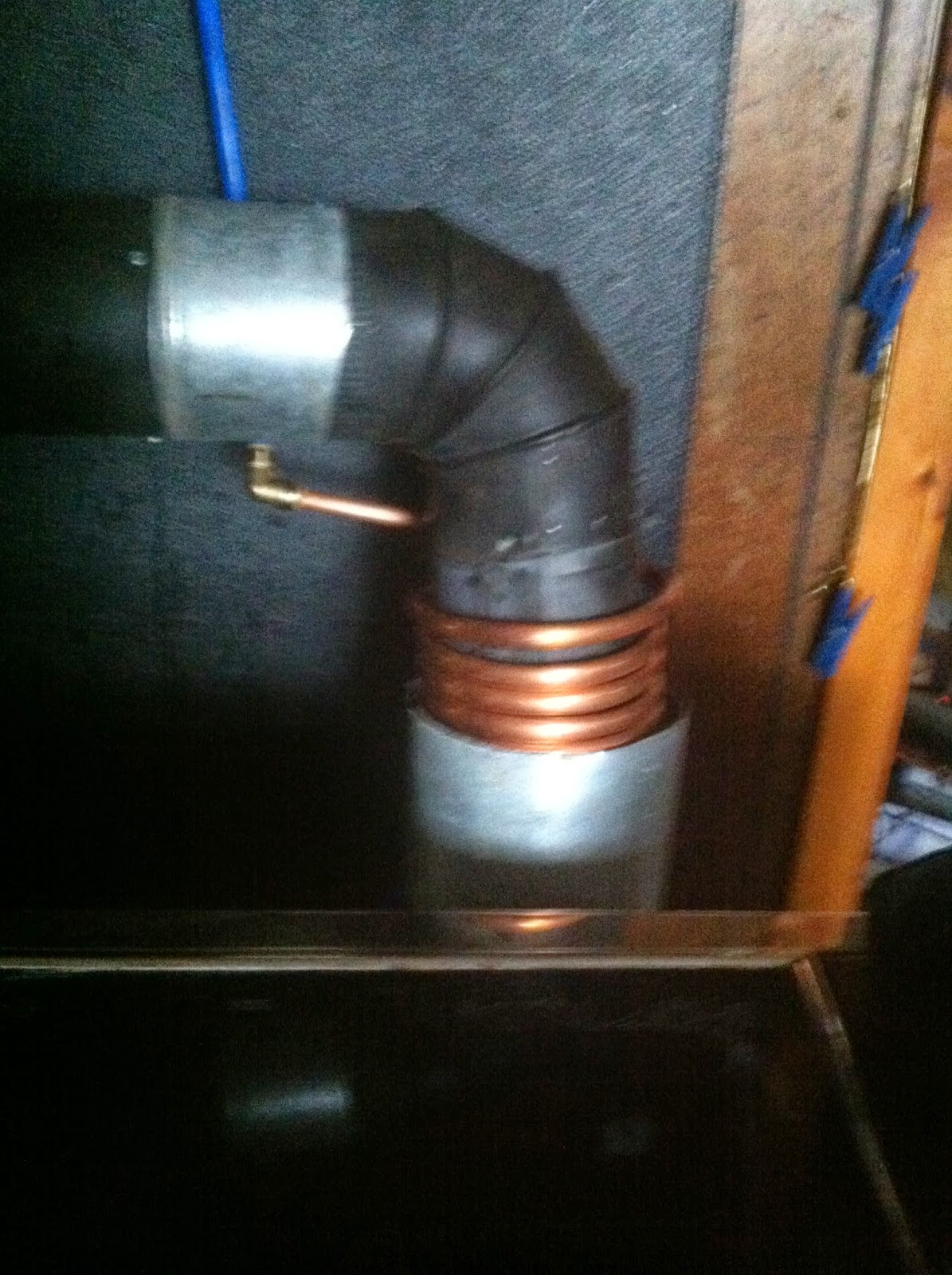 Sixbears in the Woods Of copper coils and things