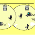 Abstract and full paper on WIFI ( WIRELESS FIDELITY )