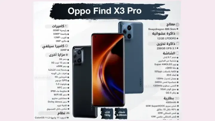 هاتف Oppo Find X3 Pro 5G