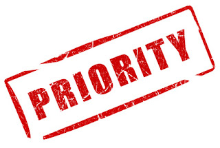 Skala prioritas dalam bisnis Skala prioritas dalam bisnis