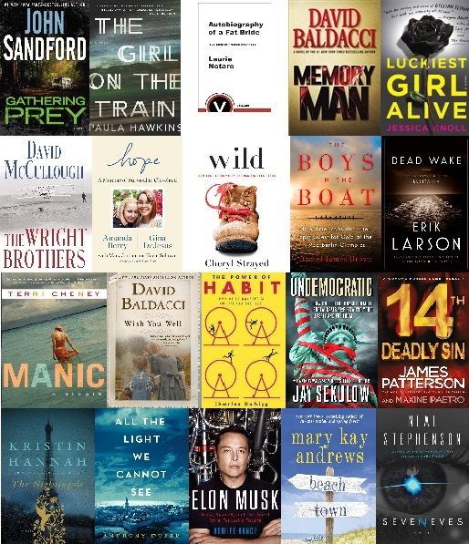 New York Times Bestsellers June 07, 2015 Fiction, NonFiction