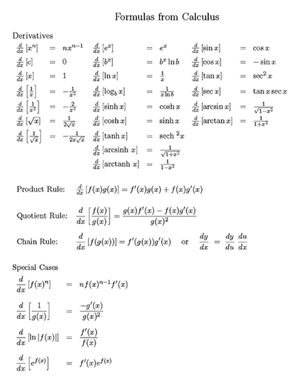 GATE 2014 Materials, Previous Papers, Computer Books, Aptitude, English