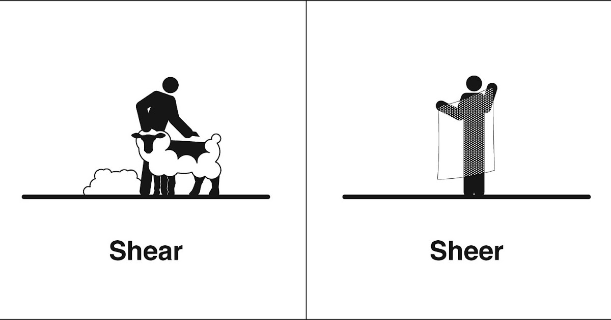 Homophones, Weakly Shear & Sheer