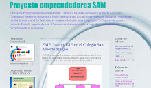 PROYECTO EMPRENDEDORES SAM