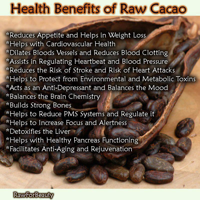 Blindfold Health Benefits of Raw Cacao