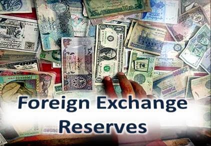 foreign currency exchange islamabad