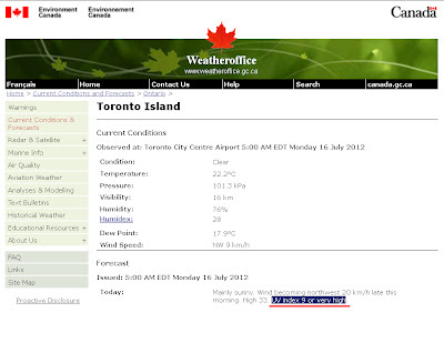 Toronto Island Weather Gc Toronto Island Weather Gc