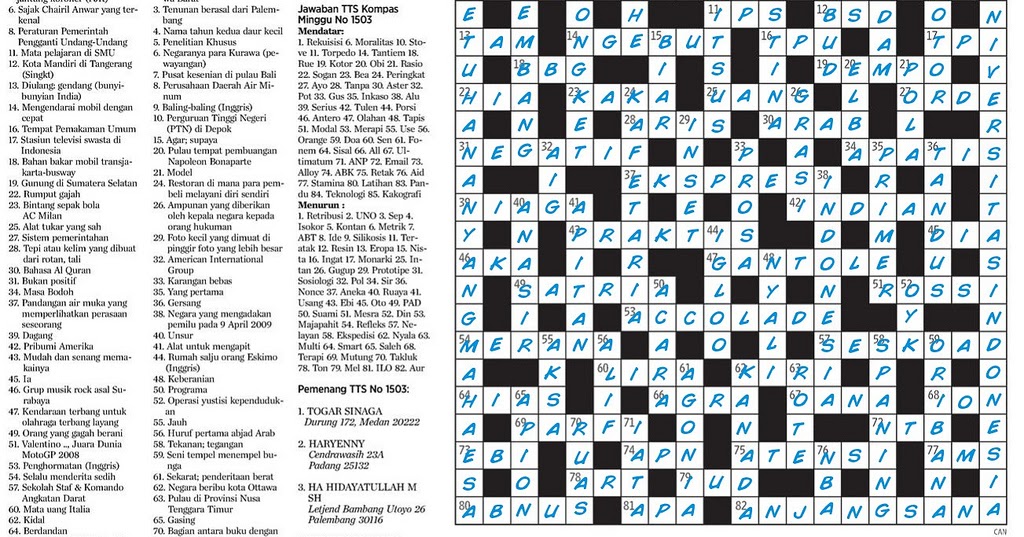 Mengetahui Sejarah Teka Teki Silang ( TTS ) Sharing is