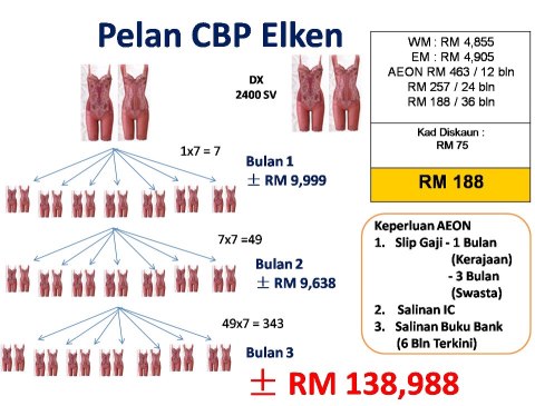 Elken catalog 2020 image