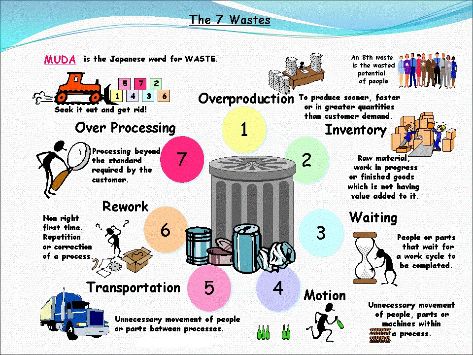 Example Of Hazardous Waste Pollution at James Perry blog