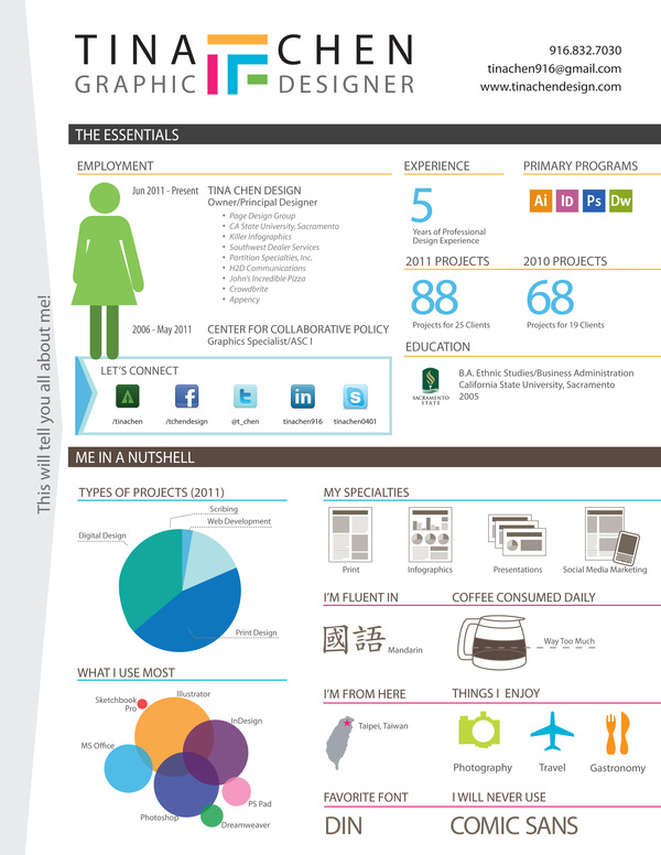 resume rough draft