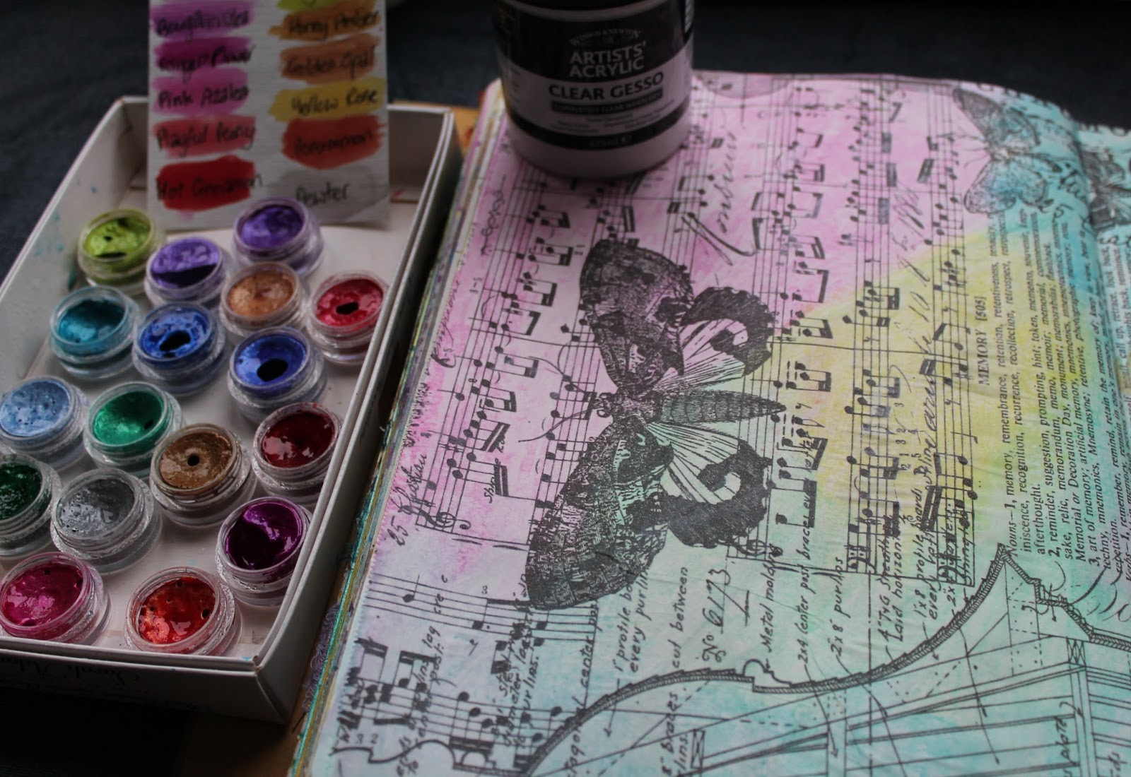 All of Me Why do you need clear gesso?