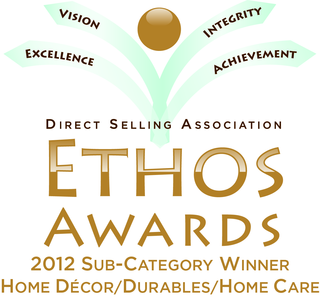 Direct Sales Home Decor Companies Home Decor Home Business