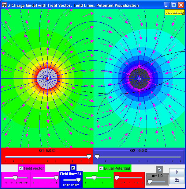Open Source Physics Singapore Ejs Open Source 2 Charge Model with