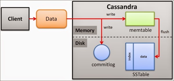 epub knowledge reason and taste