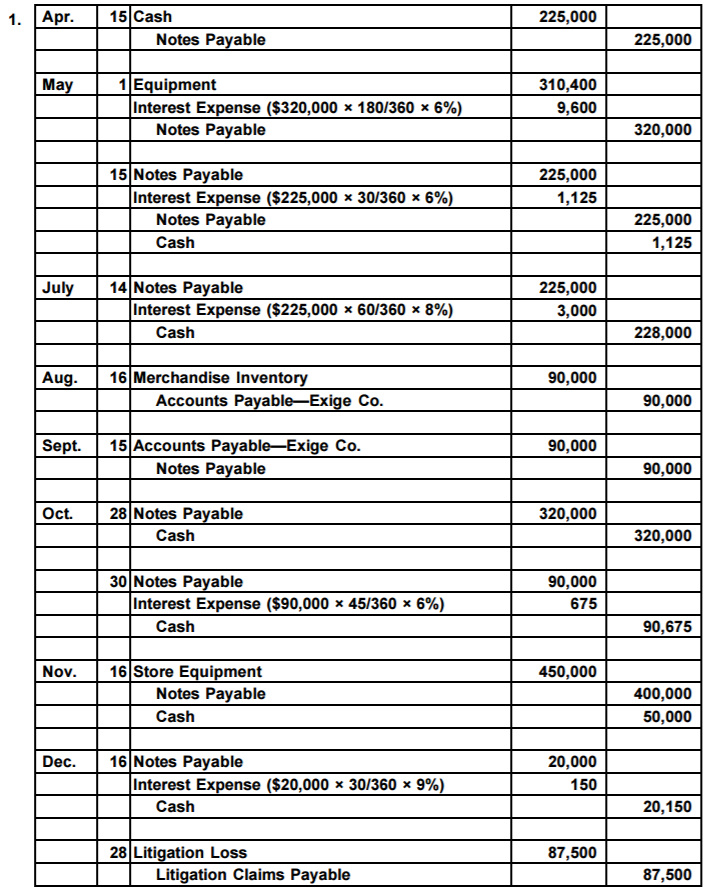 Accounting Q and A PR 111B Liability transactions