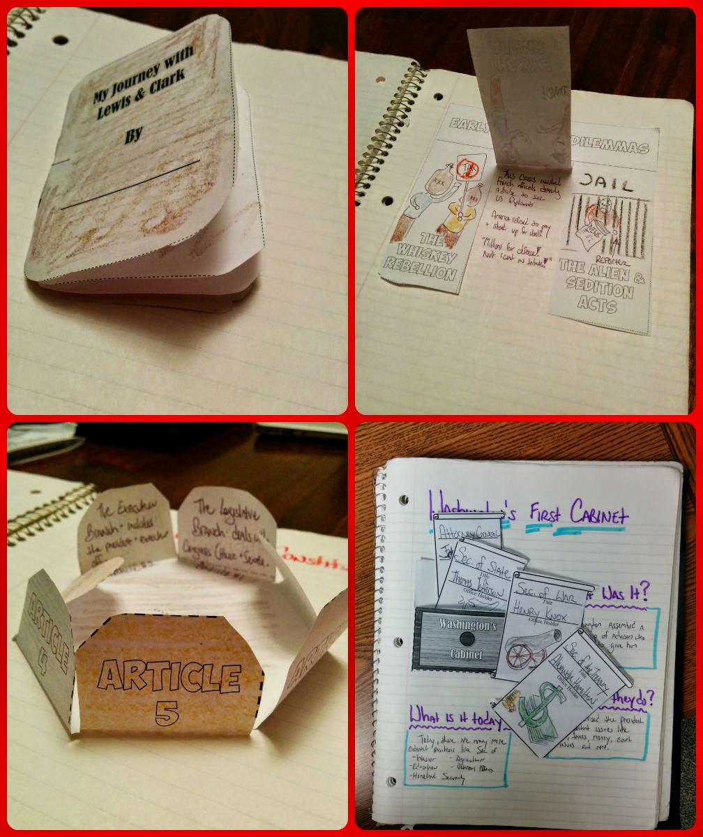 Students of History American History Interactive Notebook Pages