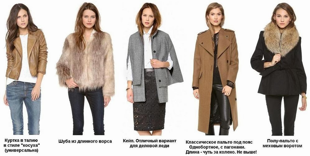 Фигура Груша Одежда Фото