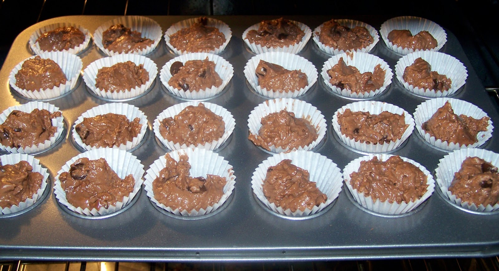 Man That Stuff Is Good! Chocolate Ice Cream Muffins