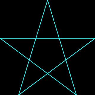 Opencv Code Drawing Star