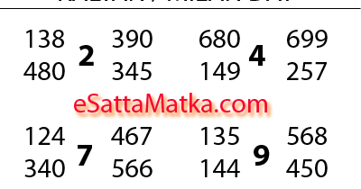 111 143 matka 786 111 143 matka 786