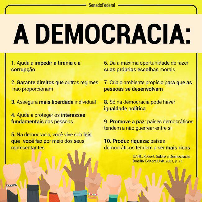 O  DEMUS  DA  DEMOCRACIA  LIVRE  E  PARA TODOS OS POVOS