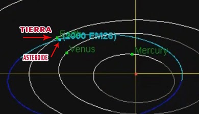 Asteroide 2000 EM26