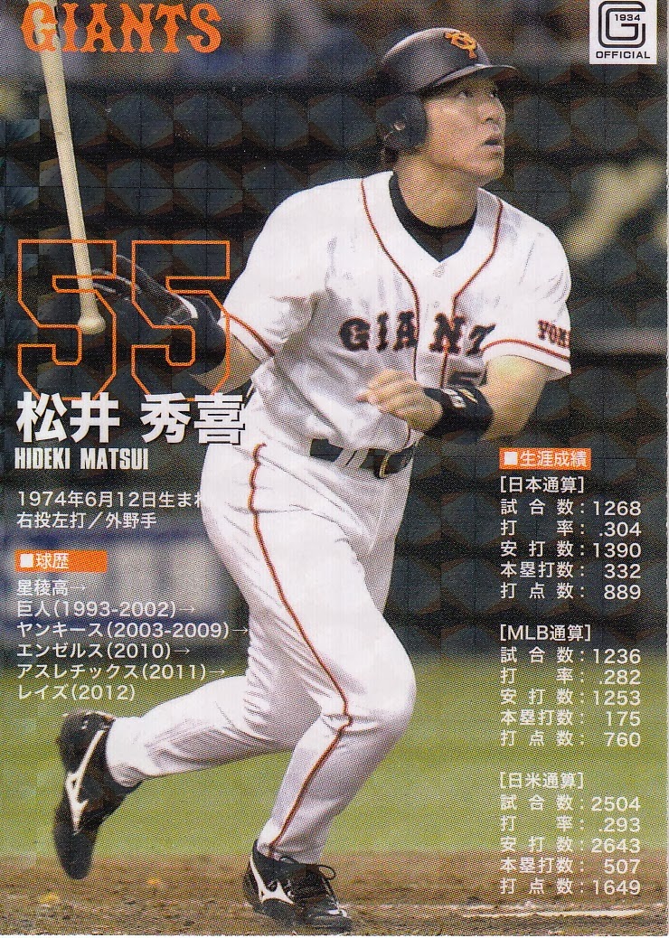 Japanese Baseball Cards February 14