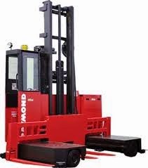 forklift truck picture for the raymond corp.