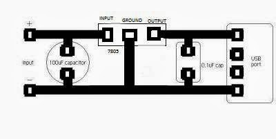 Gambar5