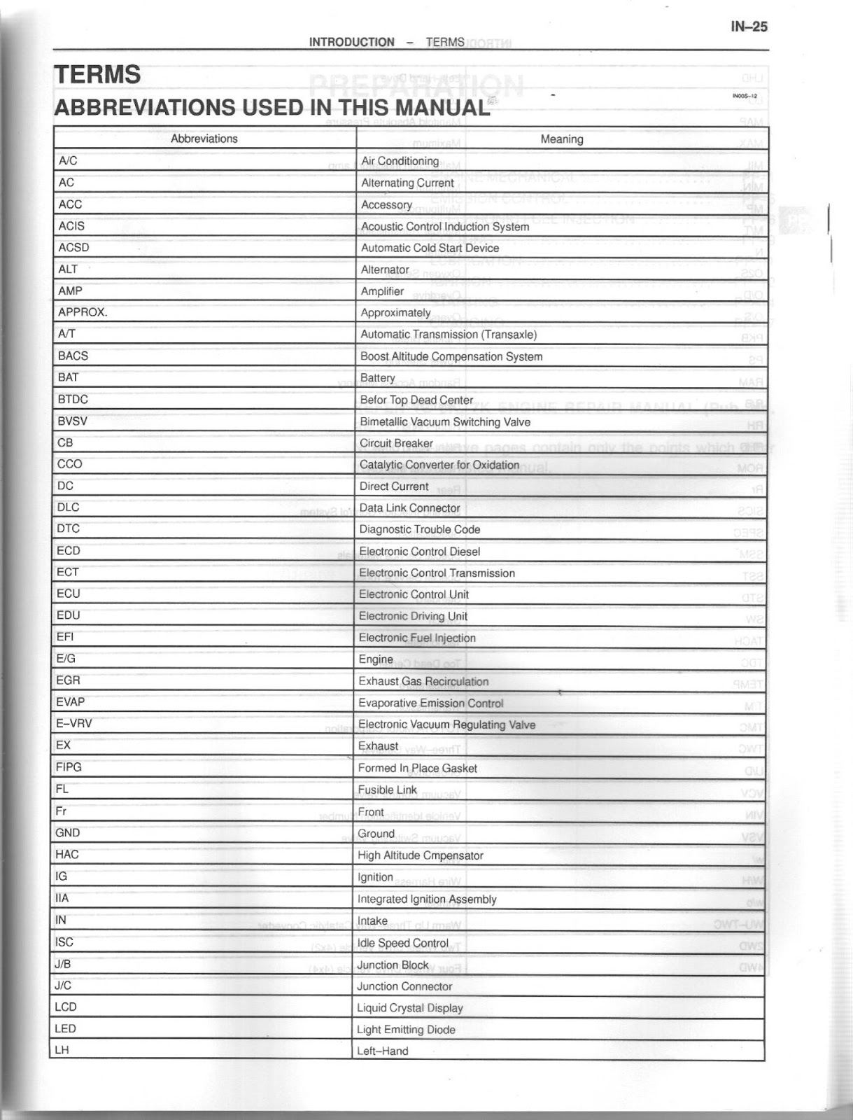 manual book kijang krista pdf