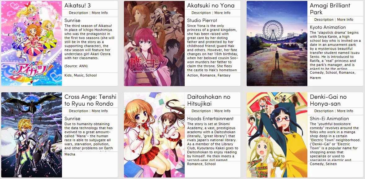 Anime List Fall 2014