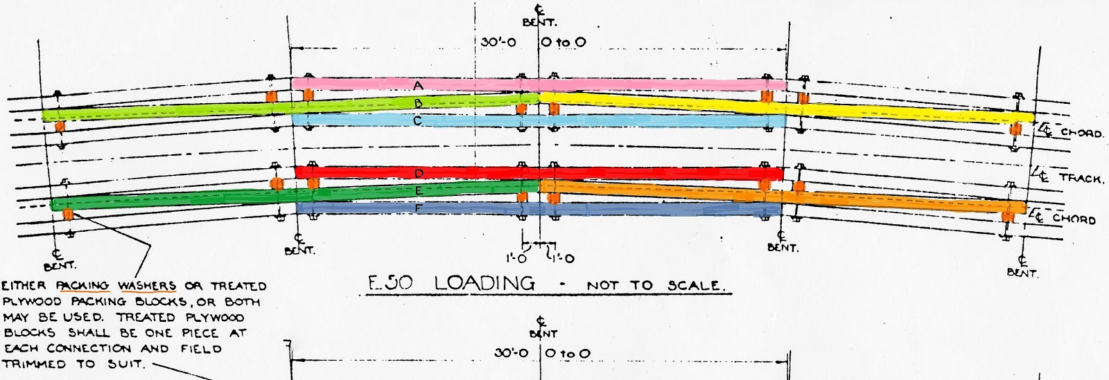 KETTLE VALLEY MODEL RAILWAY THALIA TRESTLE IN HO THE BRIDGE DECK Part 1