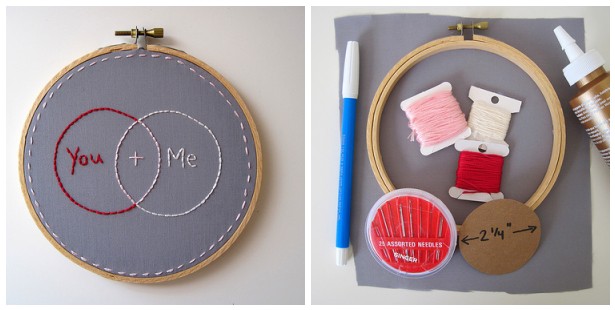 Embroidery For Beginners