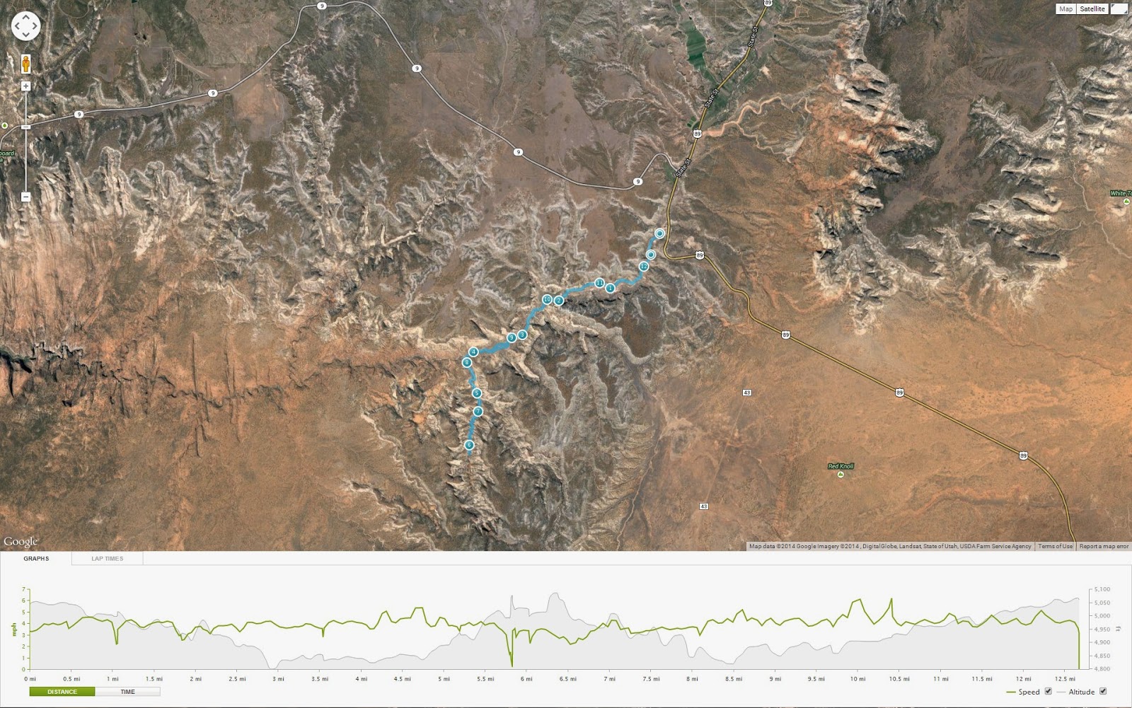 Dream Packer Trail Adventures East Fork of the Virgin, Utah