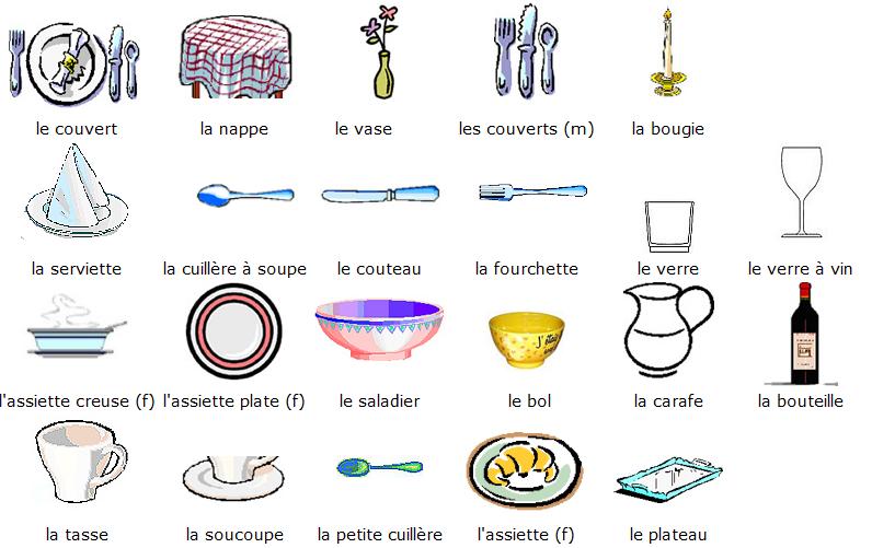 BLEUBLANCROUGE METTRE LA TABLE