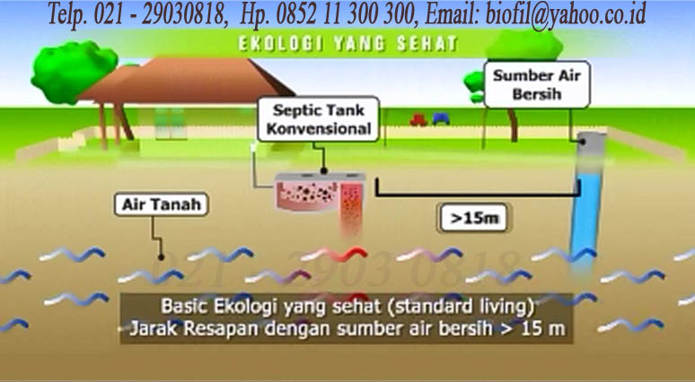 SEPTIC TANK KONVENSIONAL