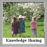 Knowledge Share