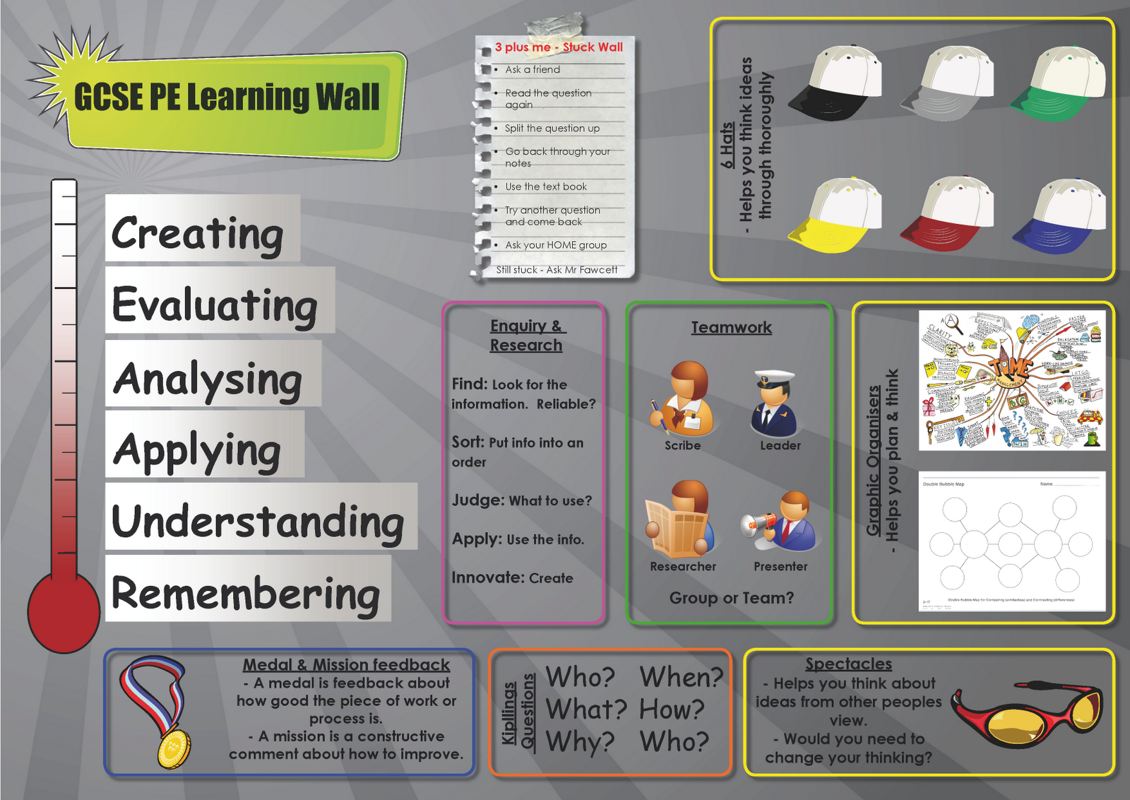 School journey image