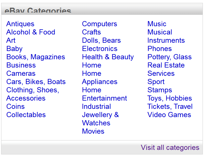 KittysVintageKitsch HOWTO...Ebay...How To Sell Stuff & Make Money